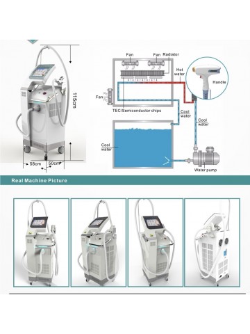 EPIL LASER  DIODO 808 New 2.2 – INDOLORE